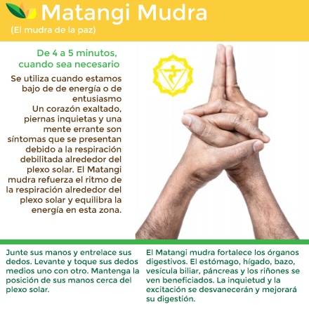 Mudras