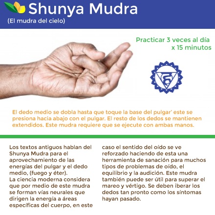 Mudras