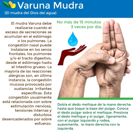 Mudras