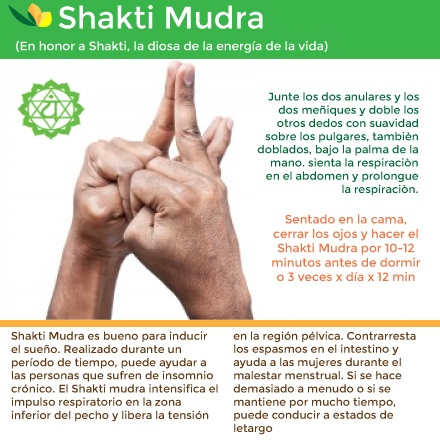 Mudras